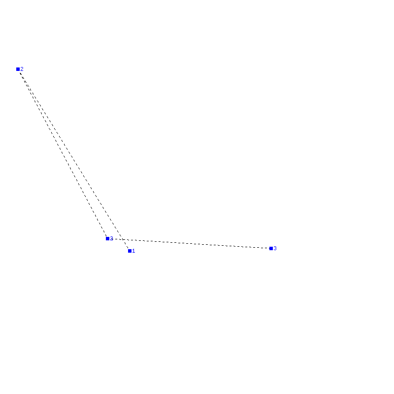 Flugauswertung